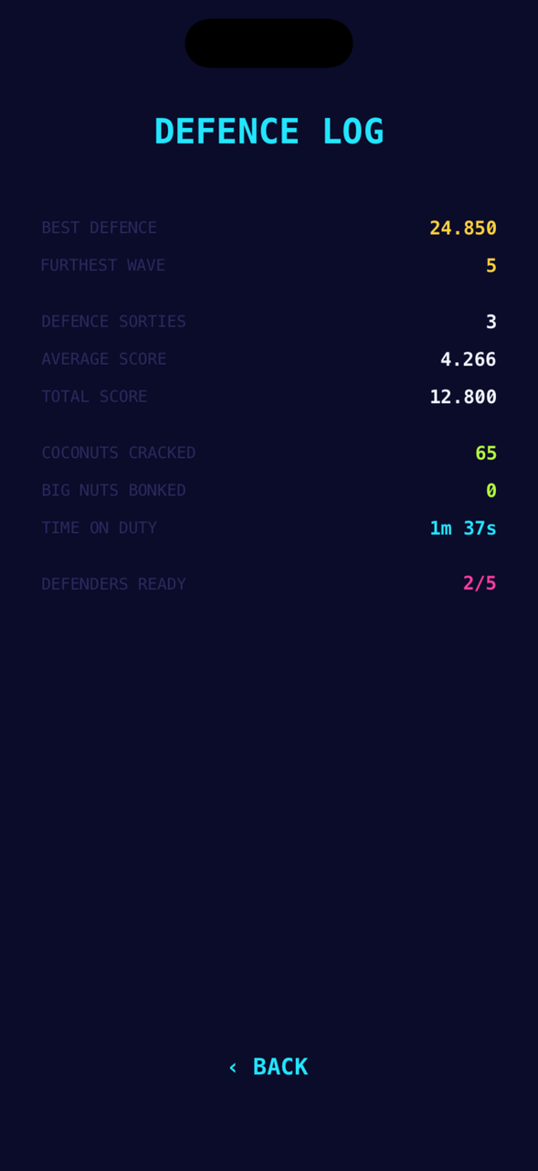 The defence log screen listing best defence, furthest wave, defence sorties, coconuts cracked and time on duty.